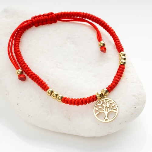 b58c7cc6b30559c61d73b598f5220c29