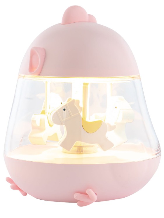 b917fd828874e9130d8899da1fca76e7